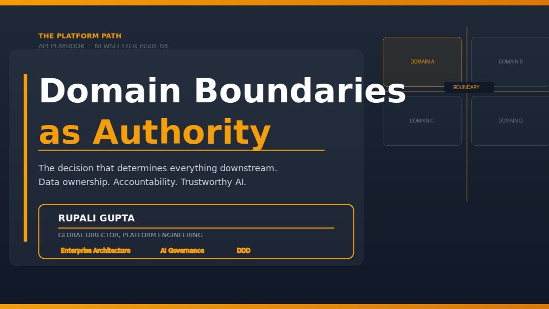 Domain Boundaries as Architectural Authority: The Decision That Determines Everything Else