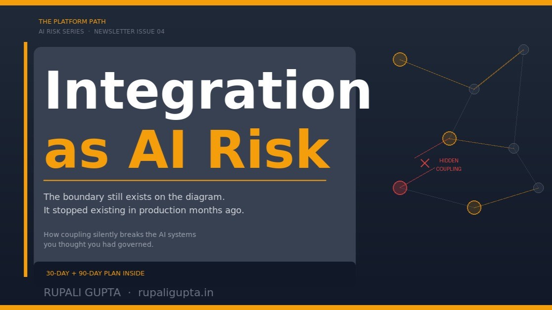 Integration Patterns as AI Risk: How Coupling Destroys the Reliability You Thought You Built