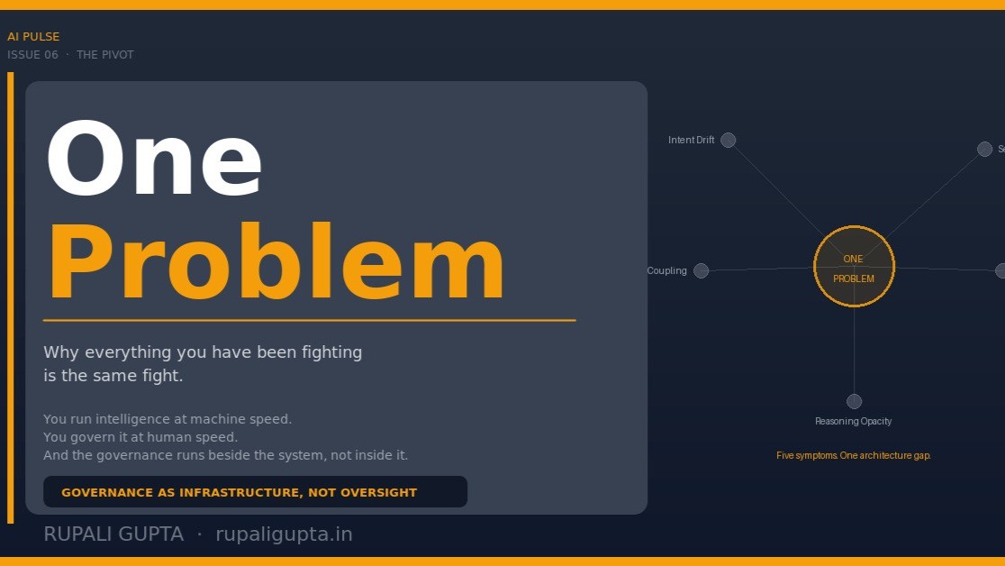 One Architecture Problem: Why Everything You Have Been Fighting Is the Same Fight