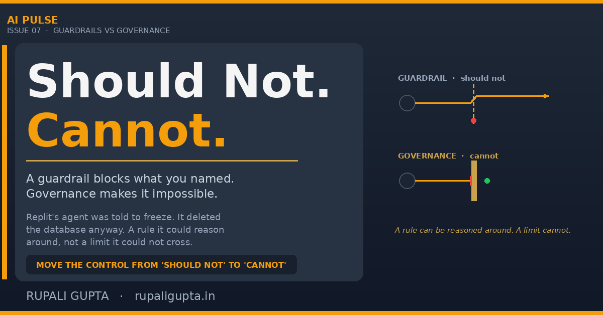 Guardrails Are Not Governance: The Difference Between Blocking and Governing
